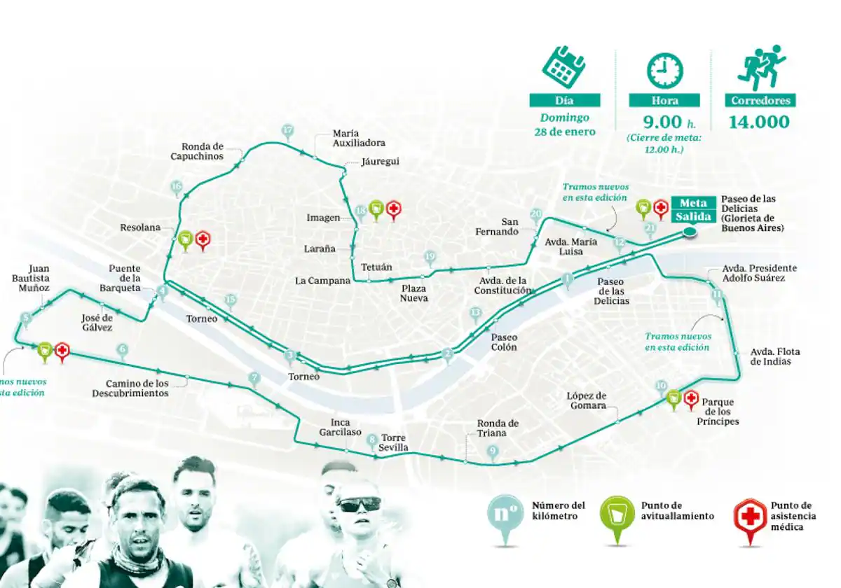 Semi marathon de Séville 2024 : Favoris, retransmission, parcours.